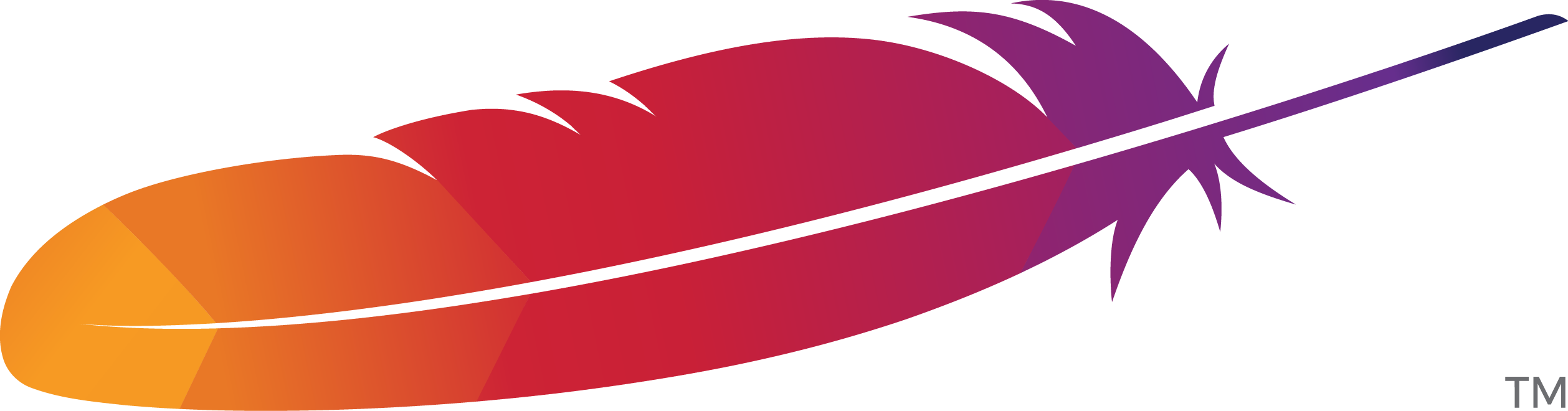 Software Clipart Foundation - Apache 2.0 License (2517x660)