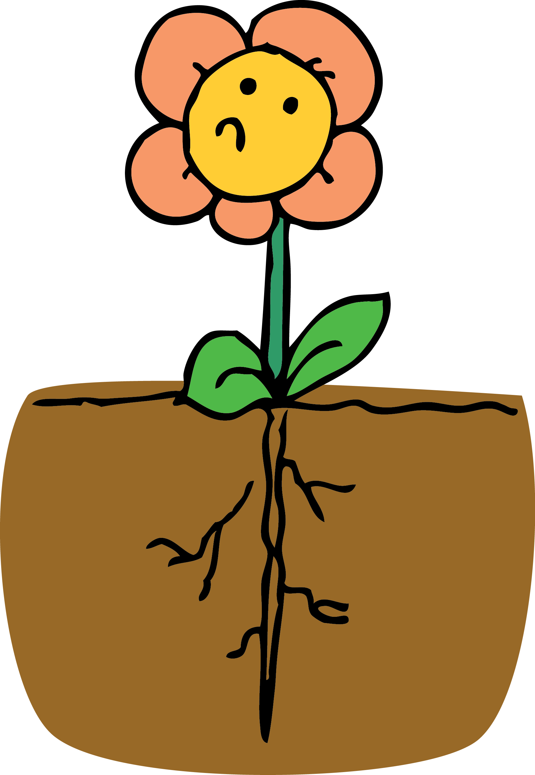 Problem Clipart Introduction - Root Of The Issue (1837x2661)