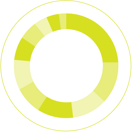 Circle (526x525)