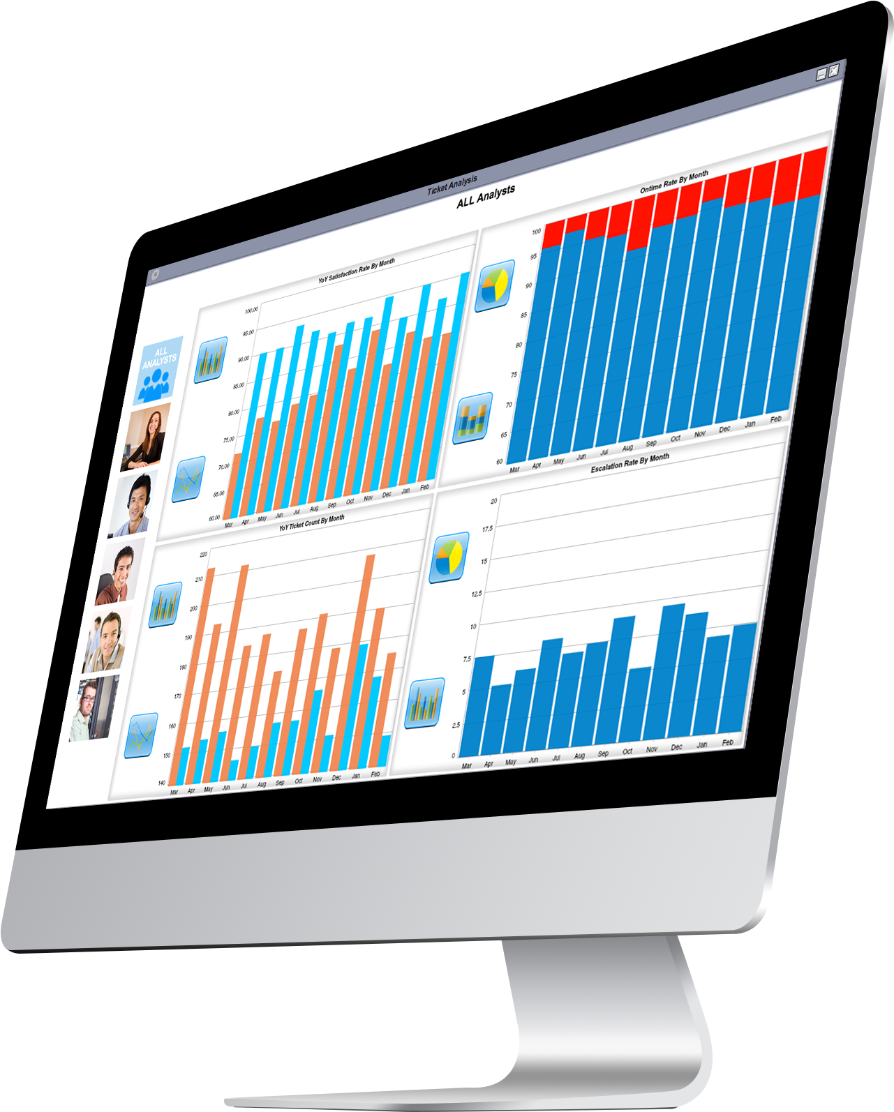 It Dashboard Example - Website (1361x1701)