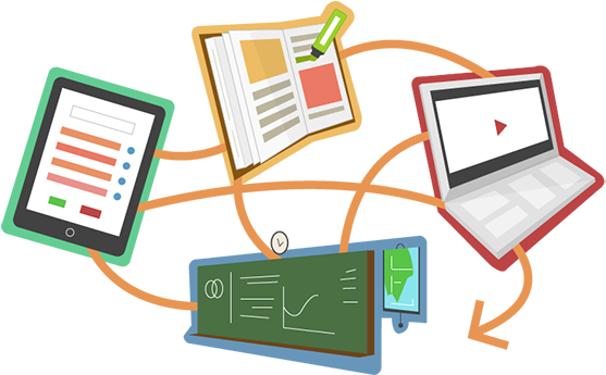 Moves Clipart Learner - Electronics (600x376)