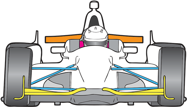 Indycar Setup - Indycar Oval Vs Road (620x349)