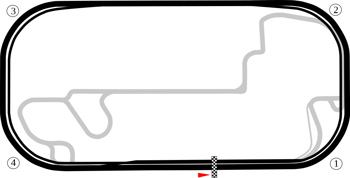 Speedway (1200x612)