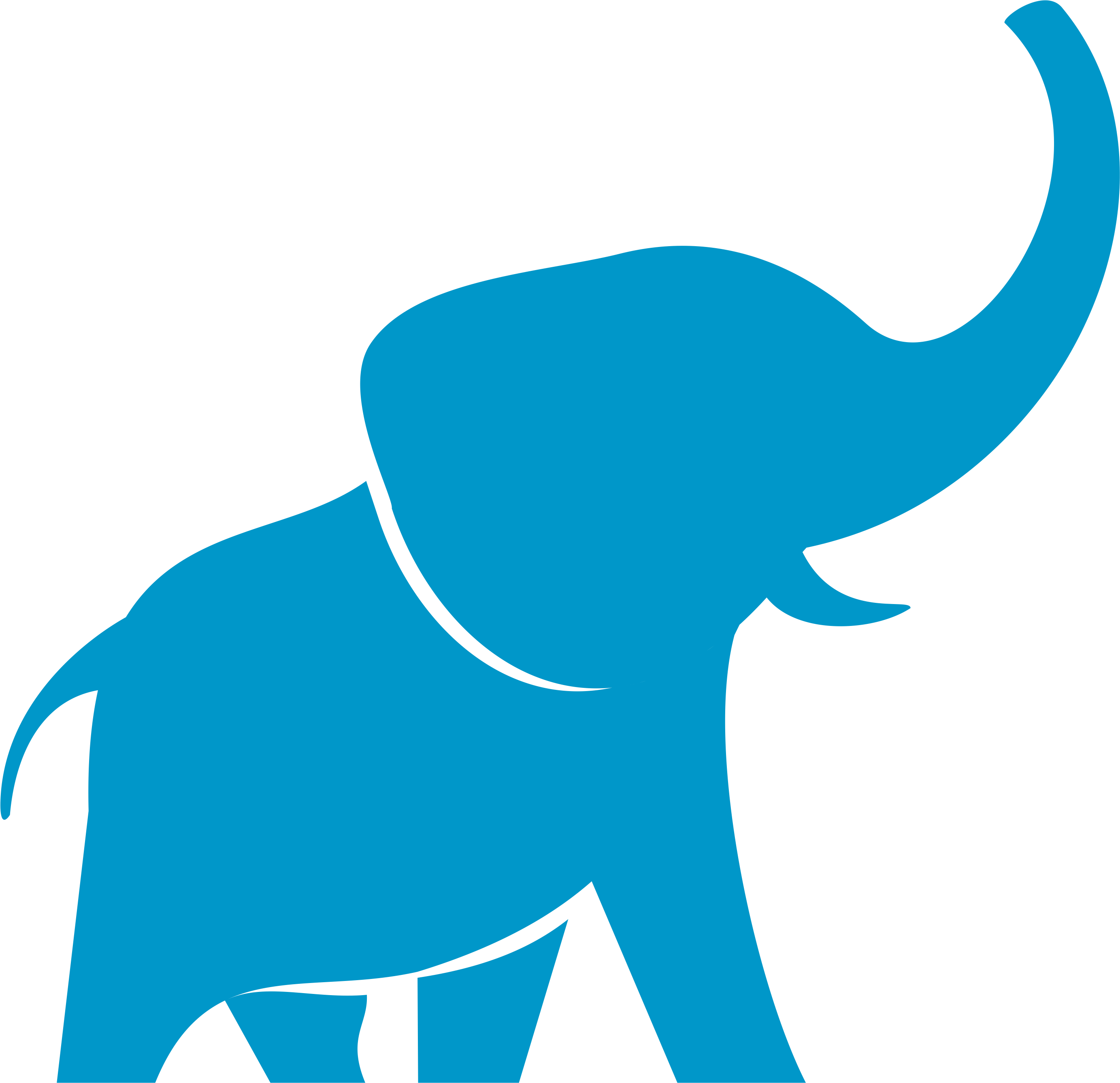 Subscribe Here - Elephants (2766x2675)