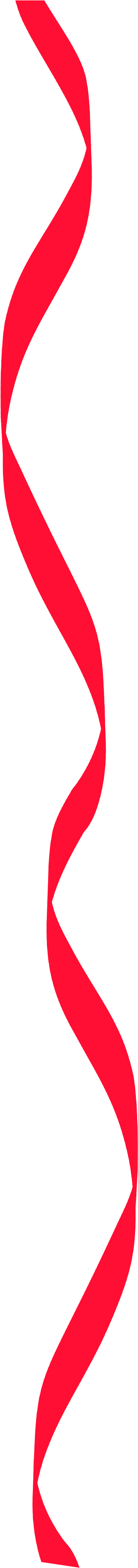 Graphics (640x5126)