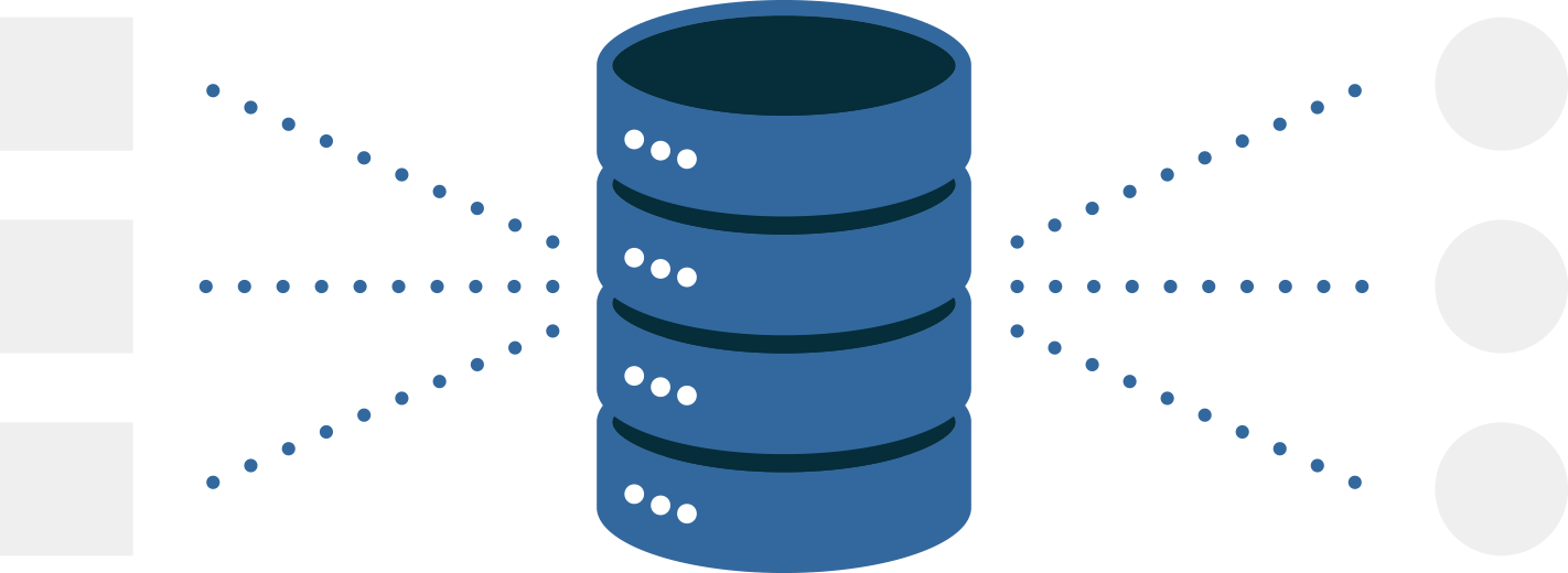 Data Warehouse - Data Warehouse (1422x520)