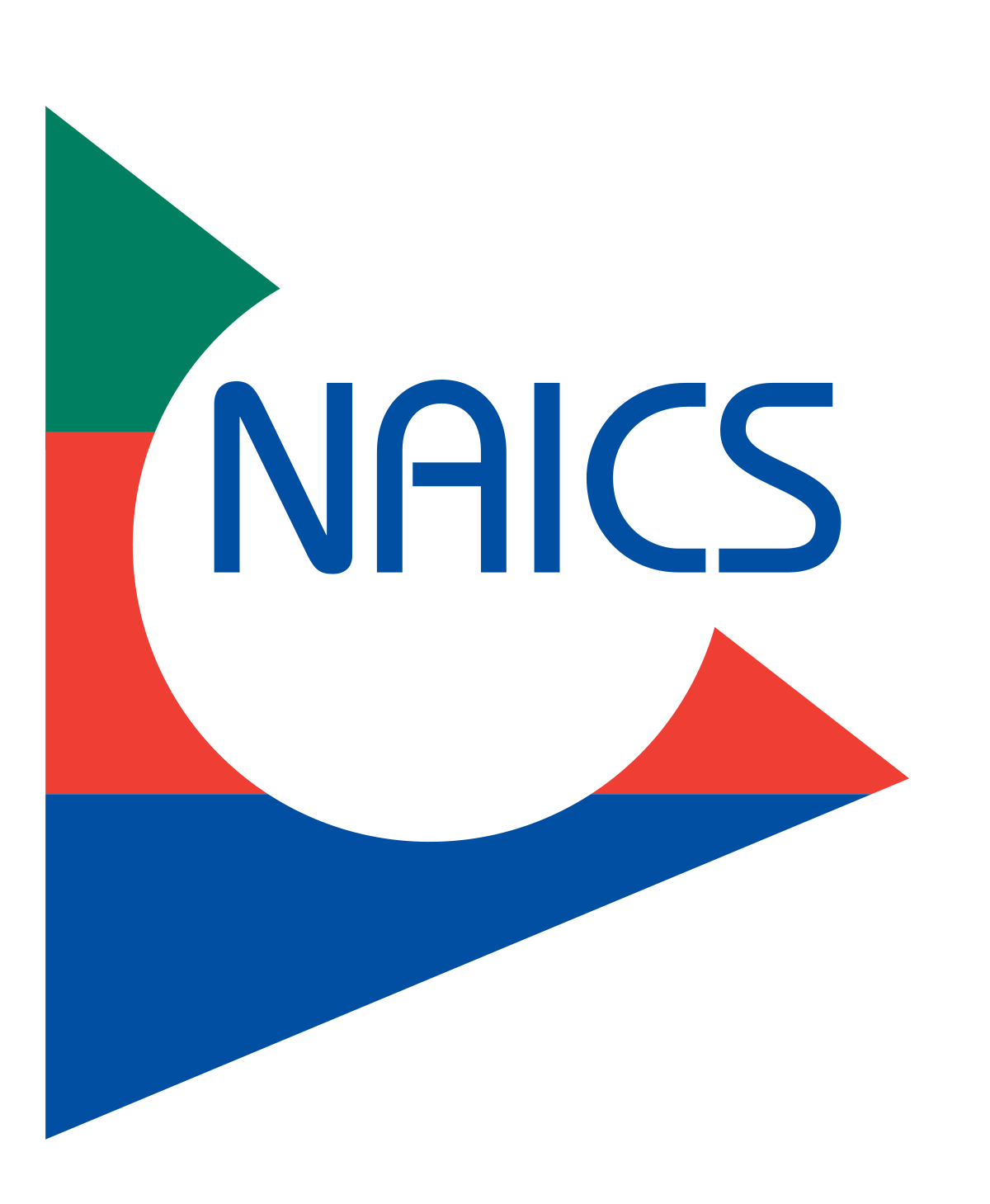 North American Industry Classification System (1200x1459)
