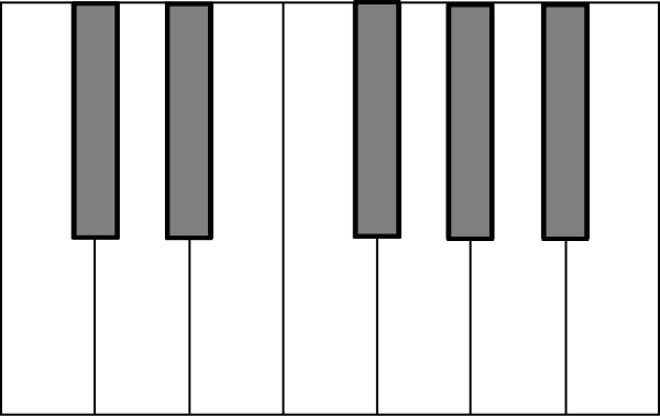 Blank Piano Keyboard Template (600x378)