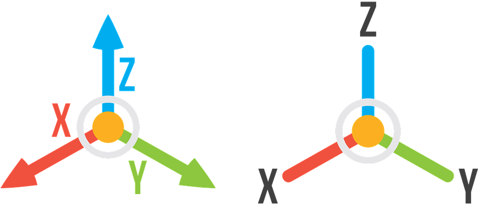 Picture - Xyz Vector (960x480)