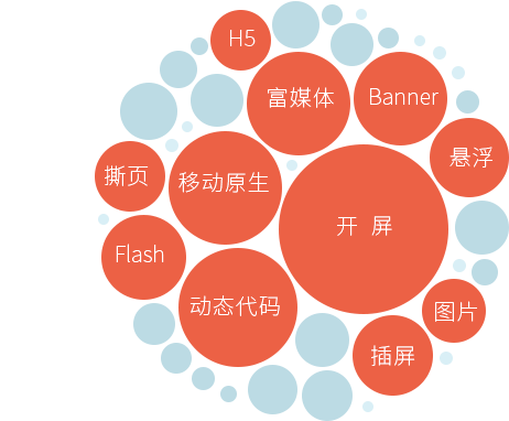 Circle (704x404)