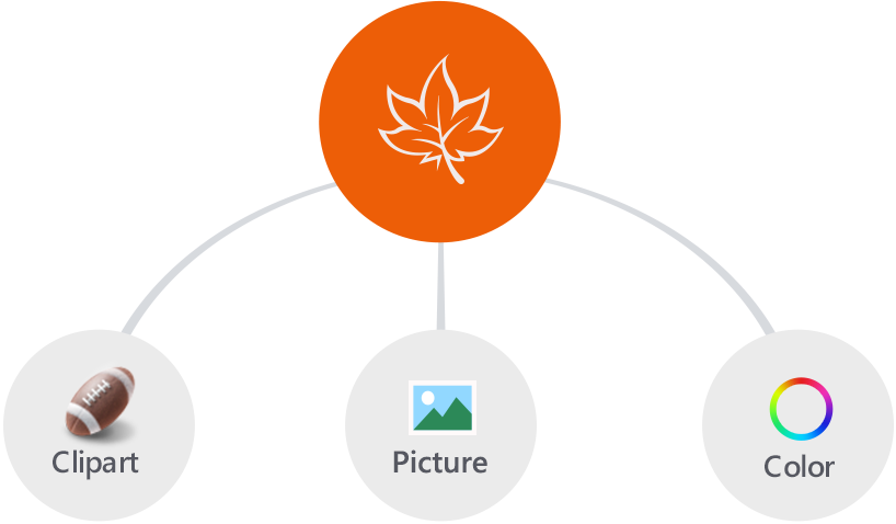 Customize Your Mind Map - Circle (818x478)