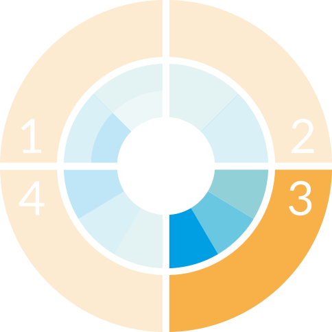 Research Roadmap Step - Research (484x484)