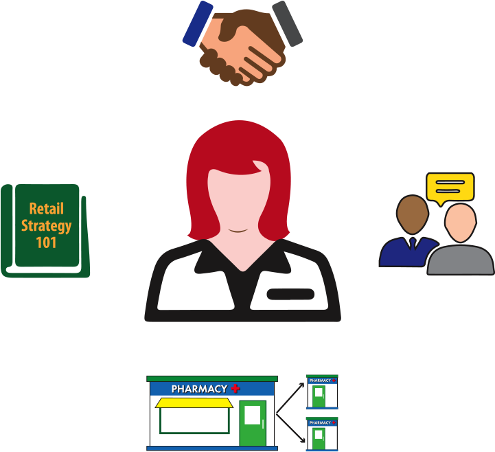 Pharmacy Education - Pharmacy (720x720)