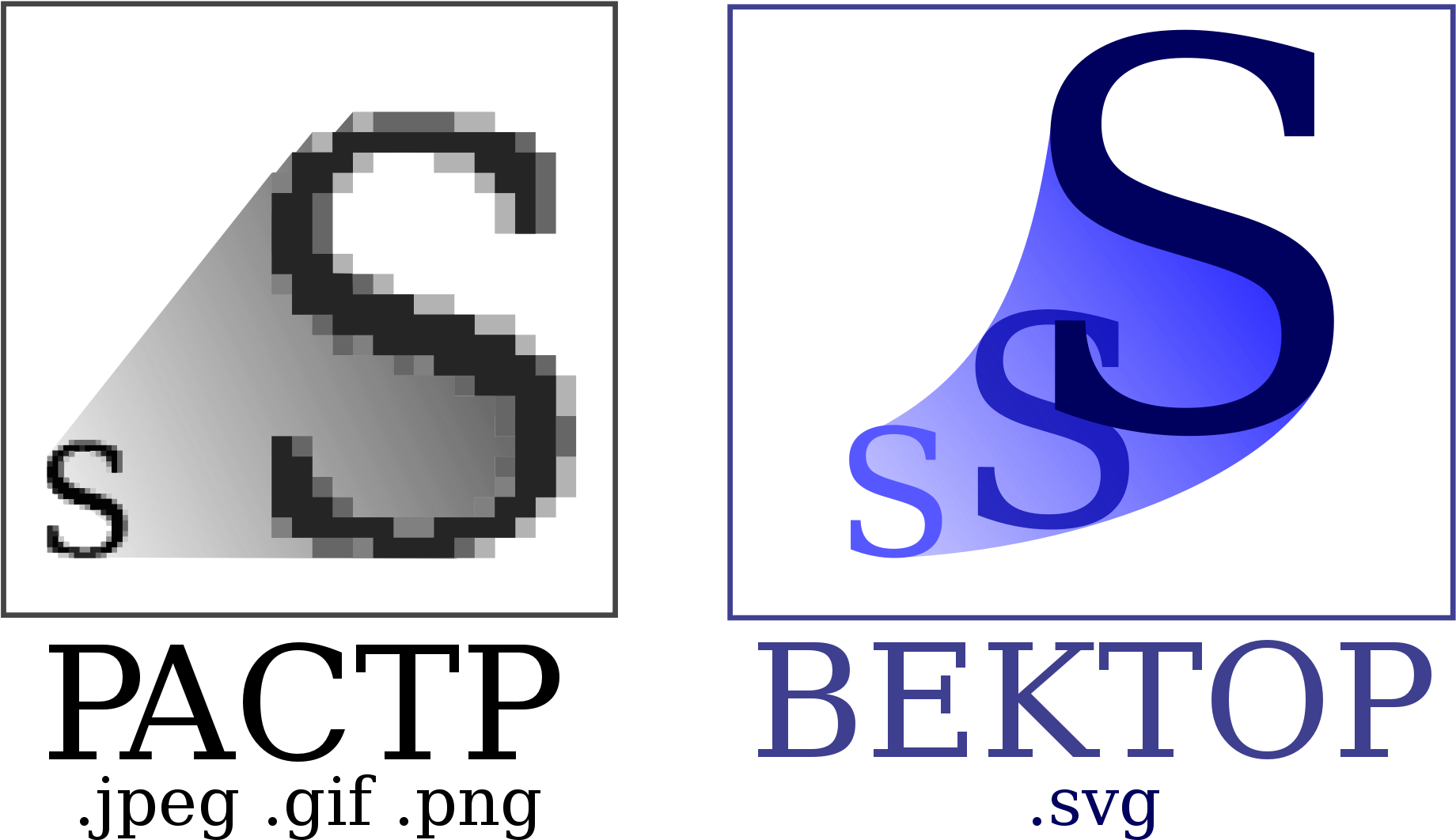 Comparison Of Vector Graphics Editors Wikipedia - Differences Between Bitmap And Vector Graphics (2000x1200)