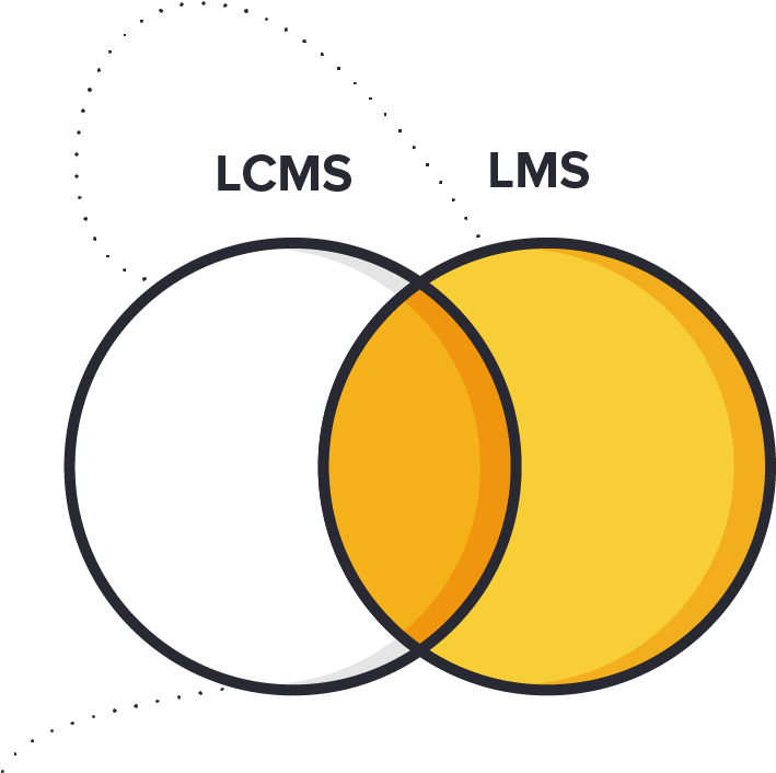 Lms - Circle (714x717)