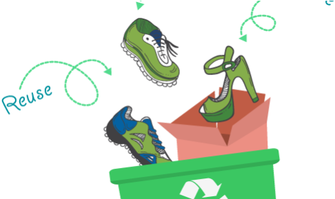 Thinking - Shoe (576x288)