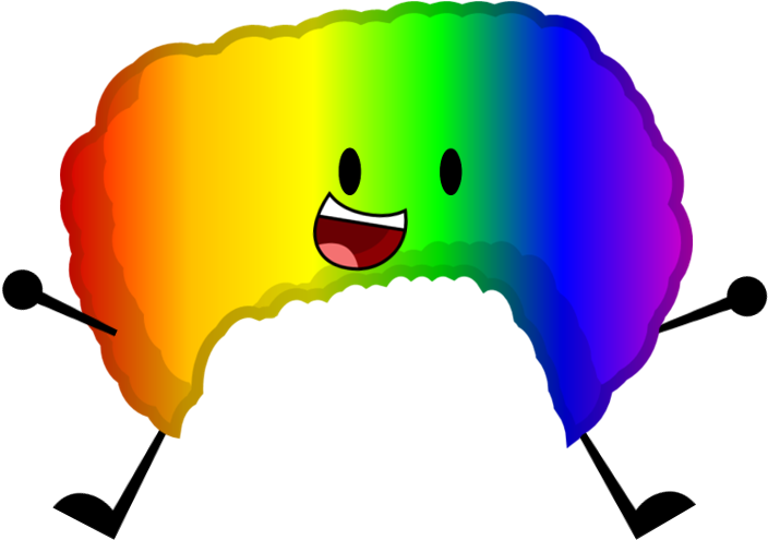 Clown Wig Pose - Clown Wig Object Redemption (713x494)
