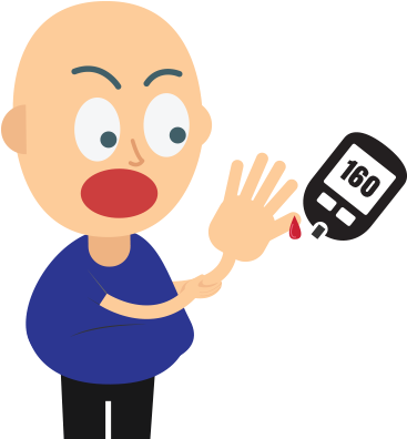 High Glucose - Cartoon (477x433)