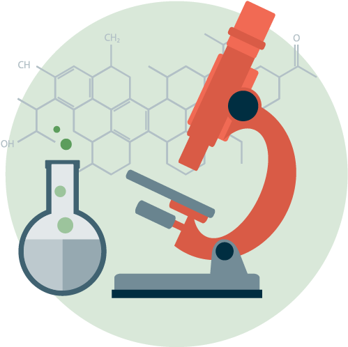 Implementing The Next Generation Science Standards - Science (600x600)