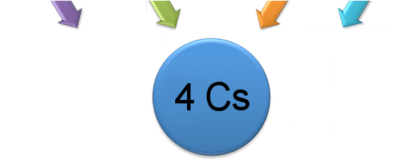 Circle (582x229)