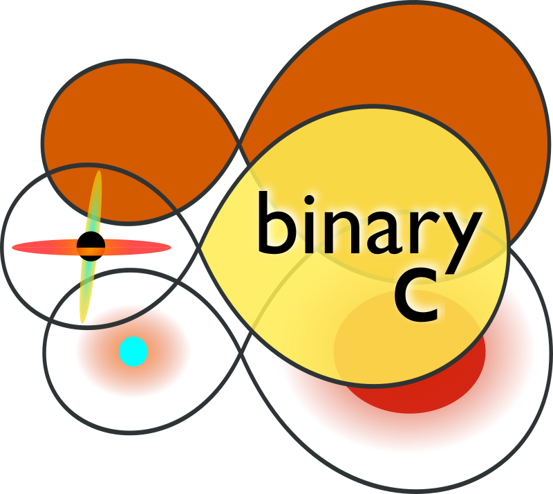 The Binary C Stellar Population Nucleosynthesis Framework - Stellar Nucleosynthesis (800x714)