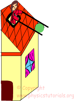 Free Fall Example - Outhouse (380x343)