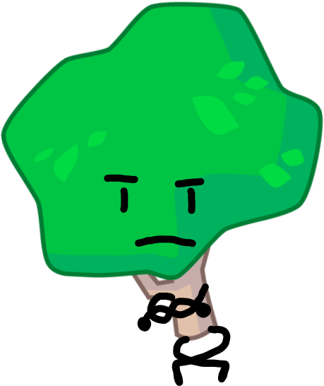 Tree - Portable Network Graphics (651x649)