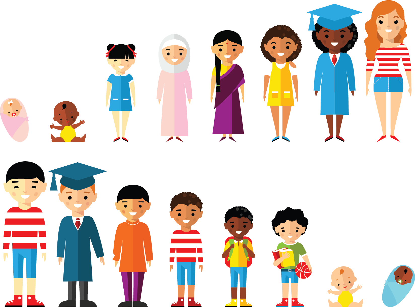Child And Adolescent Development - Child And Adolescent Development (1648x1218)