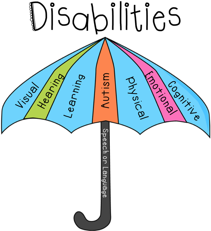 Disability Awareness Clipart - Multiple Disabilities (748x800)