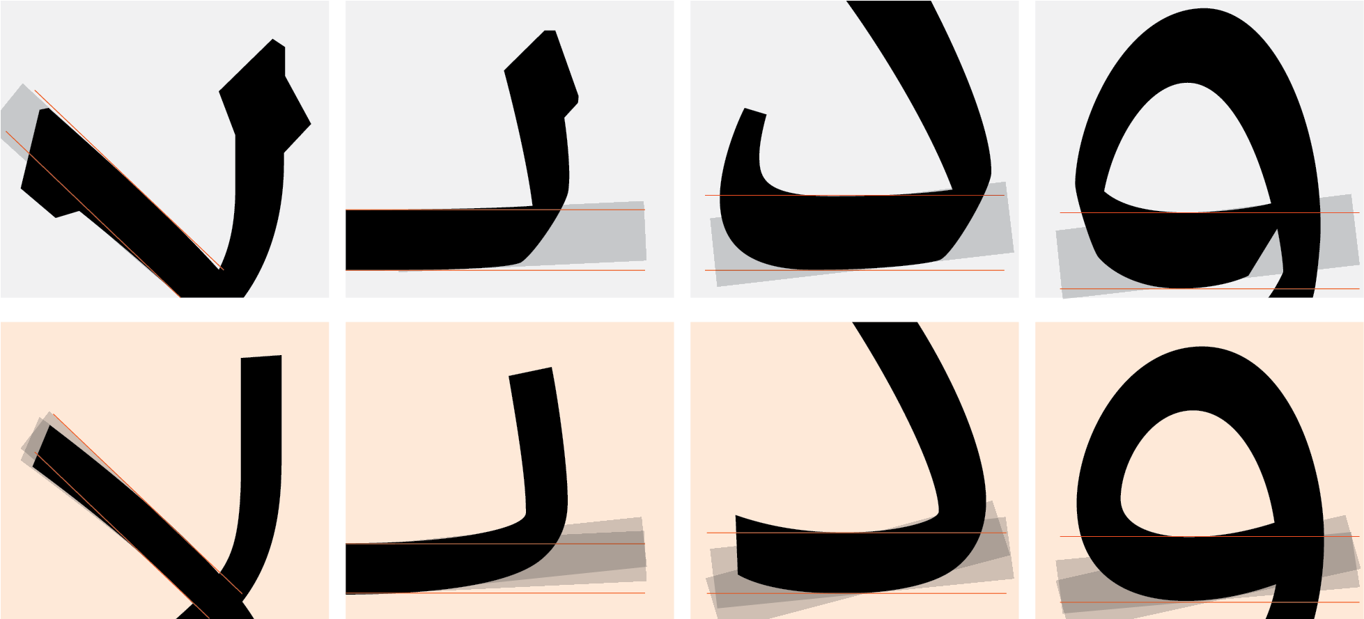 New Lands In Arabic Type - Arabic Type (2145x1100)