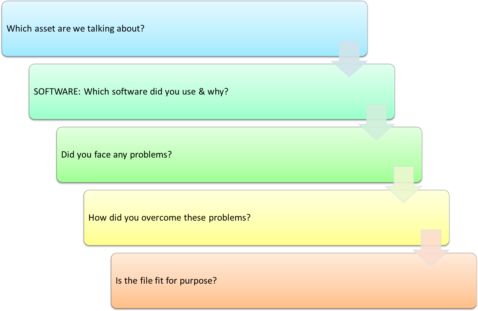 Smartart Microsoft Word Templates - Screenshot (1603x1046)