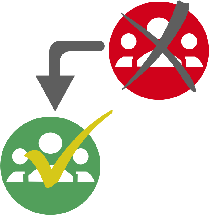 Preview All Changes Before Bulk-committing Them To - Preview All Changes Before Bulk-committing Them To (835x855)