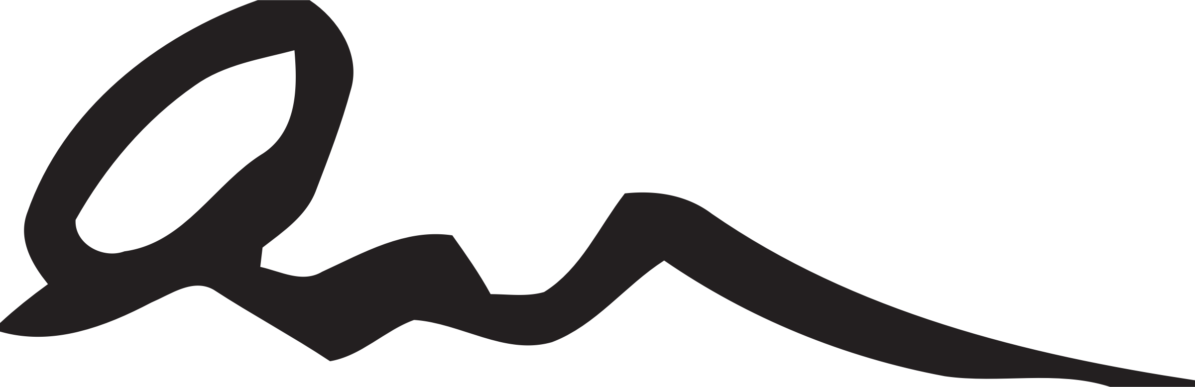 Signature 2 - Narguile (2400x778)