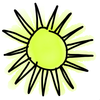 Sonne - Sunshine Silhouette (431x420)