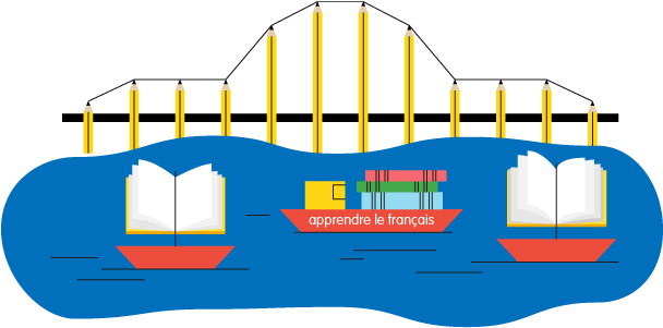 Apprendre - Apprendre (680x350)