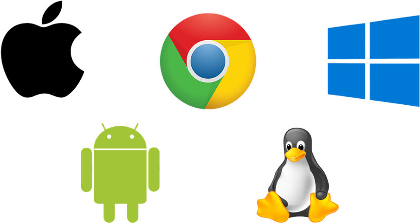 Ios Android Windows Linux (874x464)