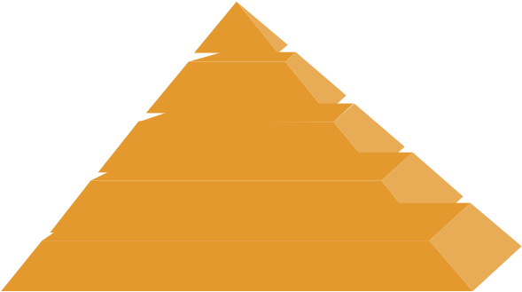 Pyramid Clip Art - Error Signs (600x342)