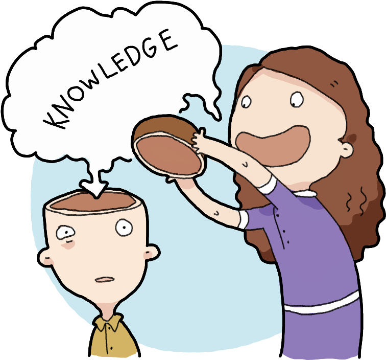 Learning A Language - Foreign Teacher Png (792x750)