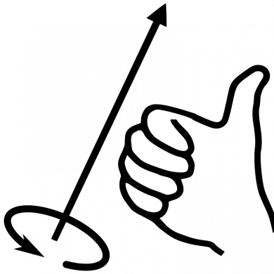 Image - Right Hand Grip Rule (390x390)