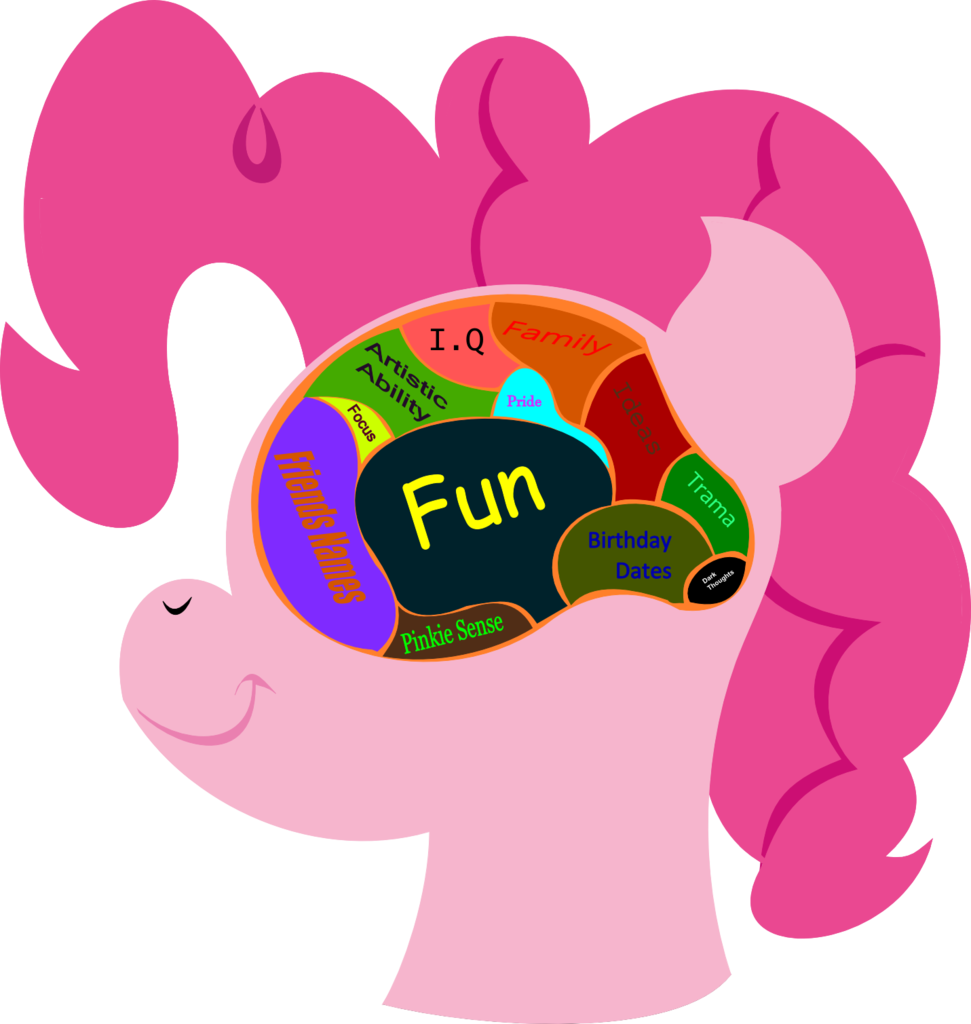 Go Eagles Clipart - Brain With No Background (971x1024)