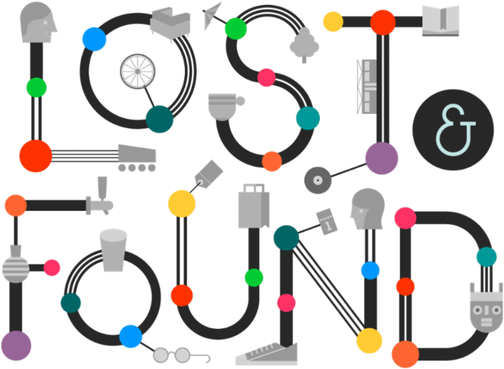 Lost & Found Clean Out - Lost And Found (800x618)