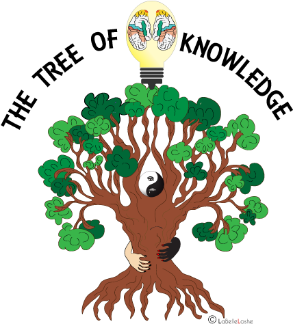 Metaphysics - Illustration (500x505)