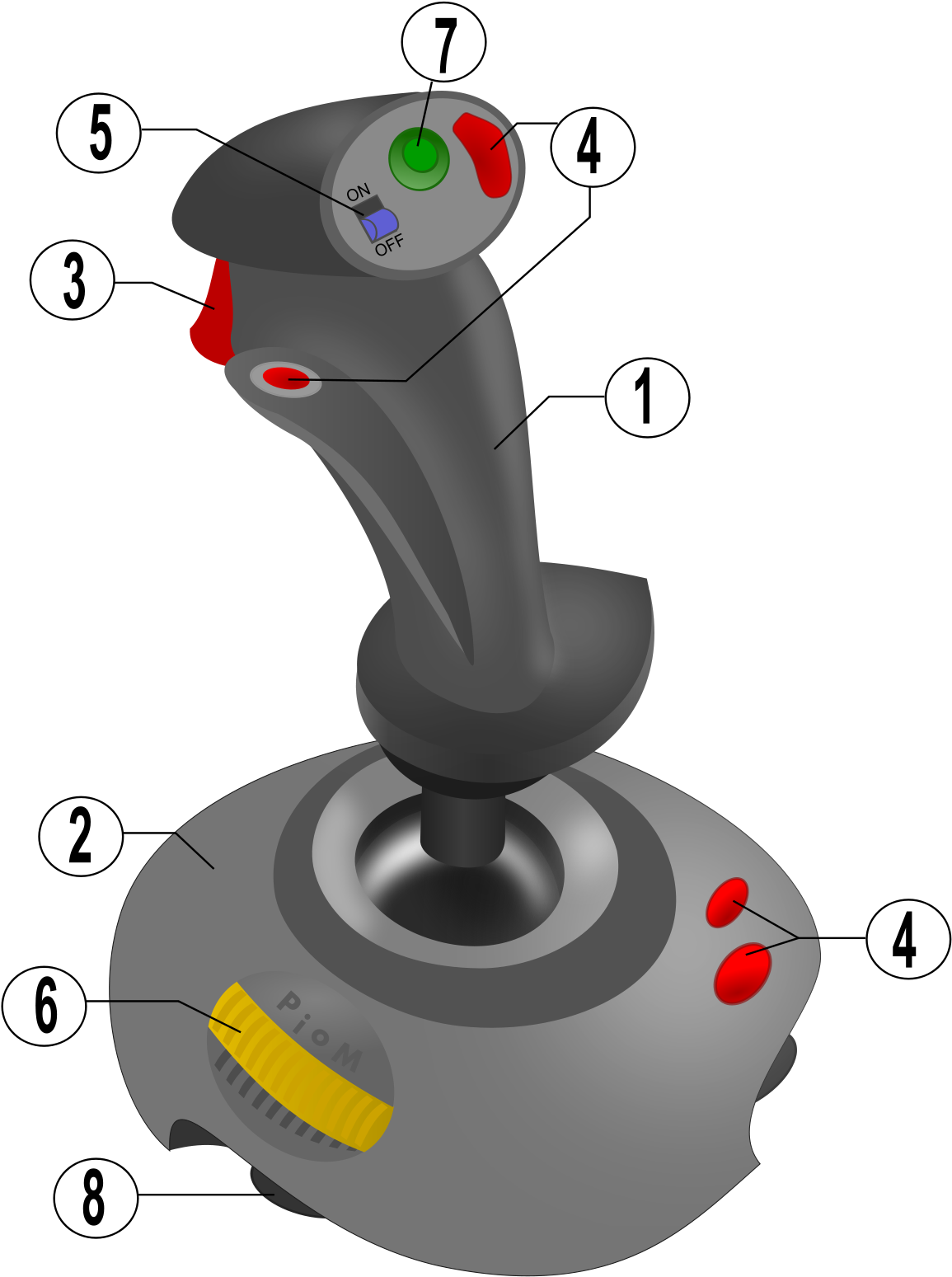 Joystick Hat (1200x1587)