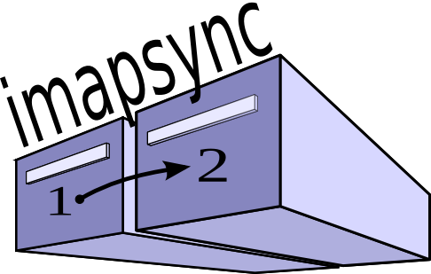 Migrate Mail From One Server To Another With Imapsync - Imapsync (486x309)