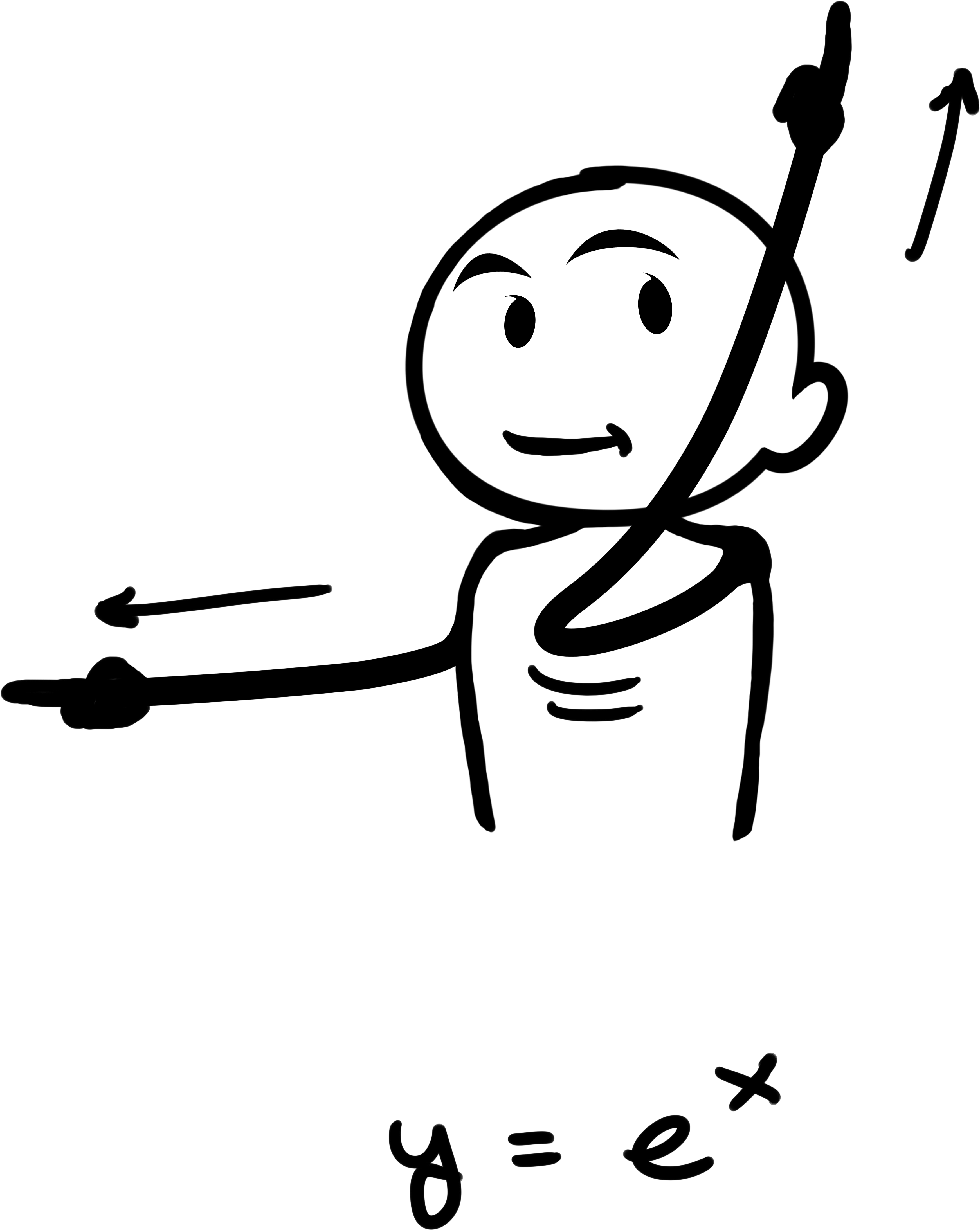 Natural Exponential Function - Activation Function (4563x4655)