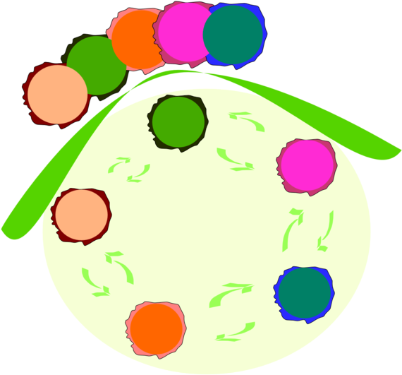 Abstracted Team Mindfulness - Portable Network Graphics (2400x2235)
