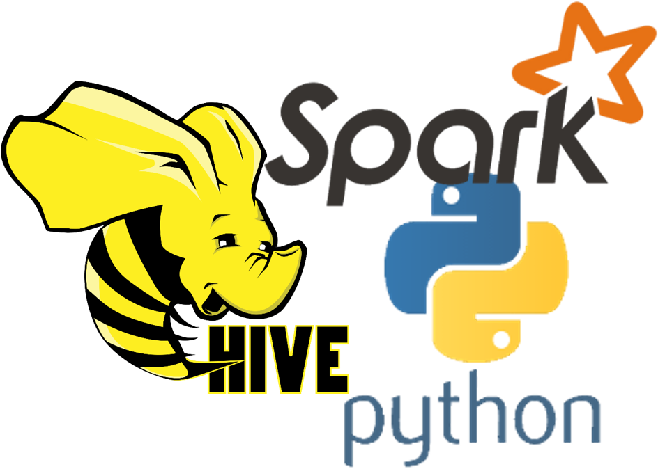How To Load And Insert Data Into Hive Tables, How To - Learn Python: A Beginner's Guide Book To Programming (1128x750)
