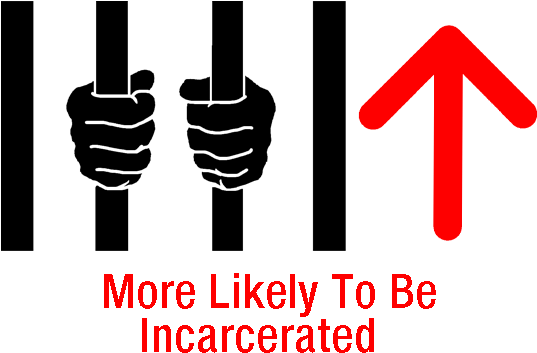 Jail - Clipart Jail Cell Bars (600x400)