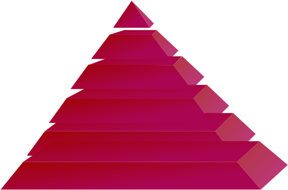 Five Layer Pyramid Png (600x402)