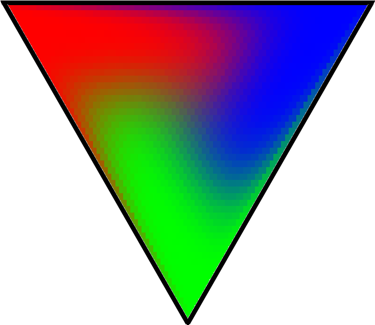 Rock, Paper, Scissors Ternary Plot - Child (800x667)